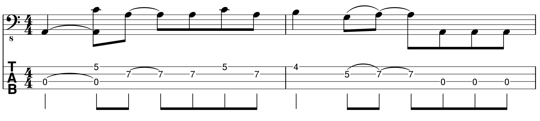 Bass-lernen-für-Anfänger-Bassline-2_1
